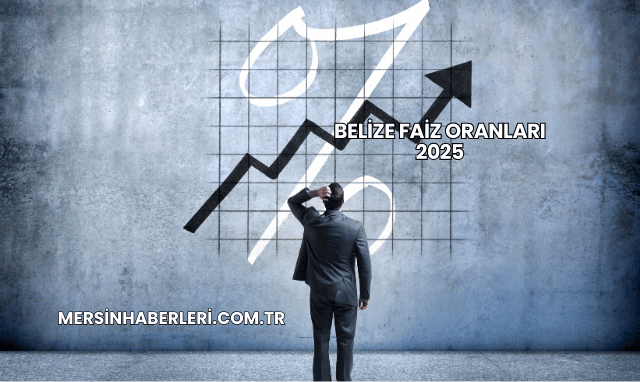 Belize Faiz Oranları 2025