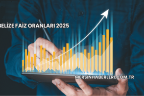 Belize Faiz Oranları 2025