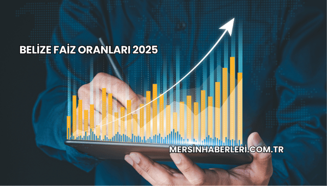 Belize Faiz Oranları 2025